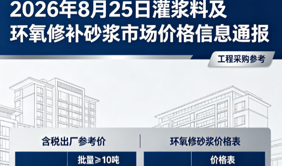 翠屏2026年8月25日灌浆料及环氧修补砂浆市场价格信息通报